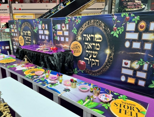 עמדות יצירה מעוצבות | קימיז